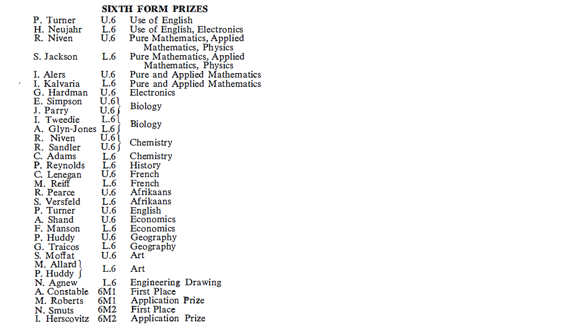 1970_6th_Form_prizes