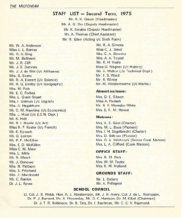 1975_teachers_names