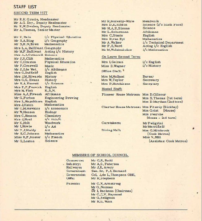 1977_teachers_names