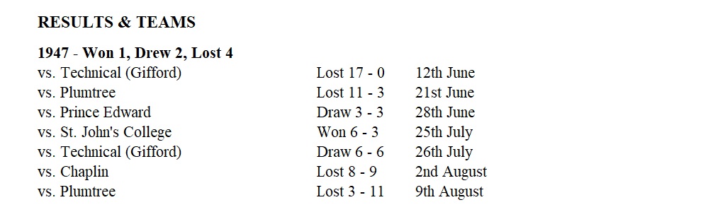 1947_rugby_results