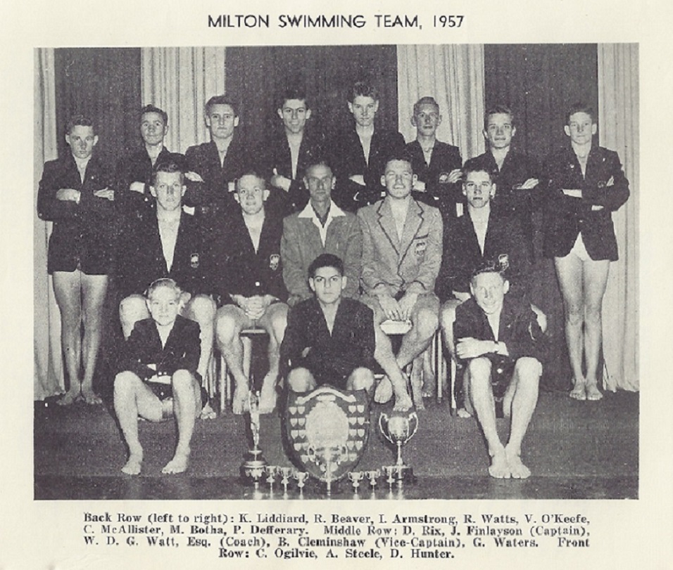 1957_swimming